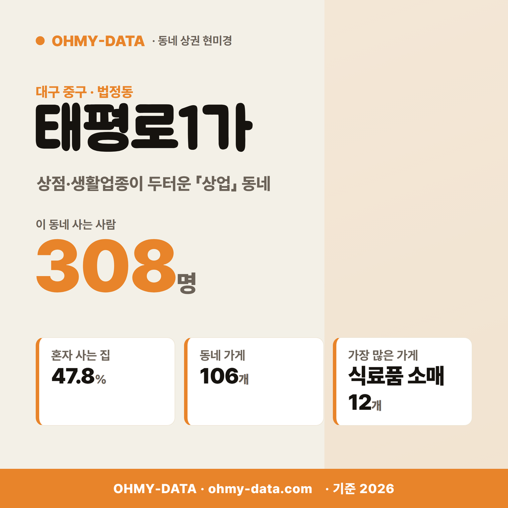 태평로1가 태평로1가_표지.png
