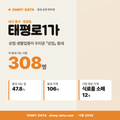 태평로1가 태평로1가_표지.png