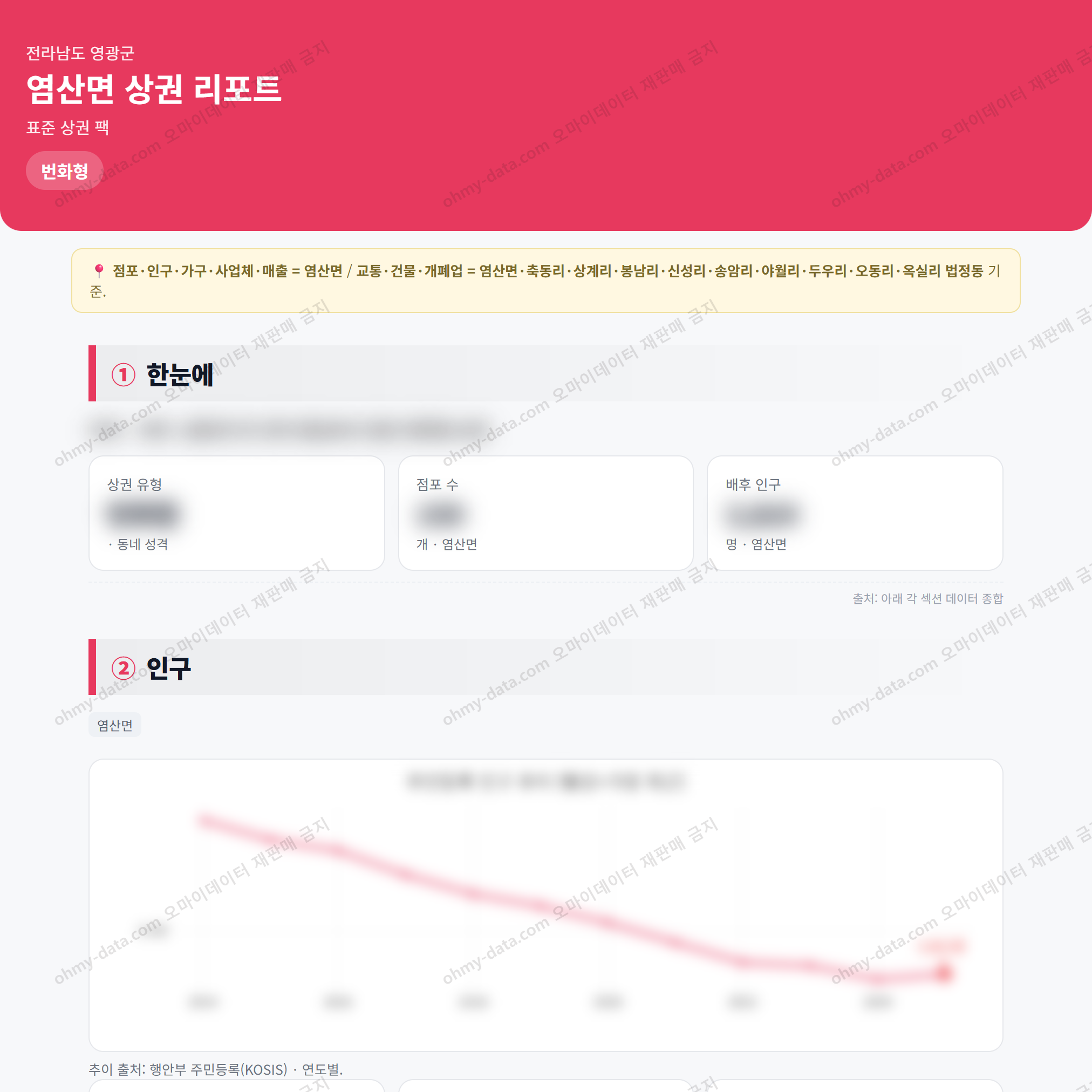염산면 염산면_맛보기_1.png