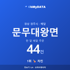 문무대왕면 맛보기 1/4