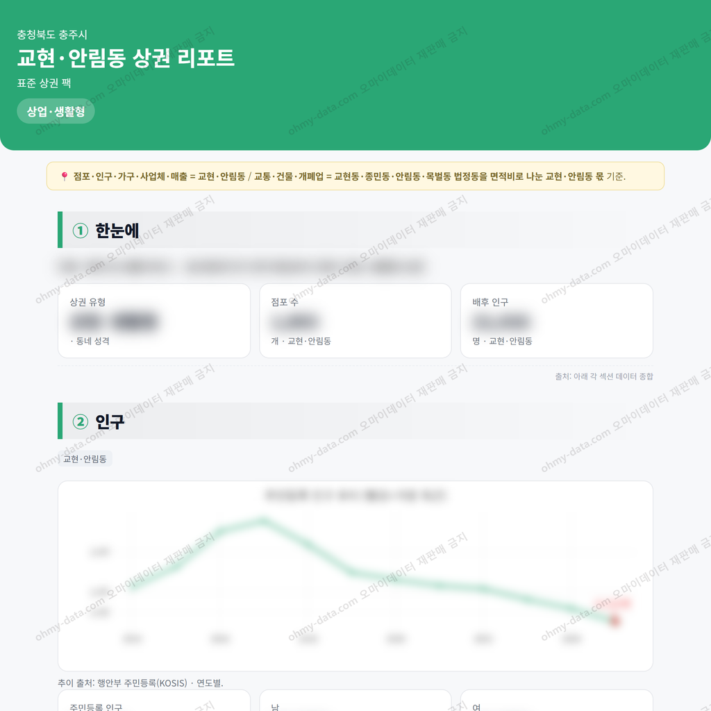 교현·안림동 교현·안림동_맛보기_1.png