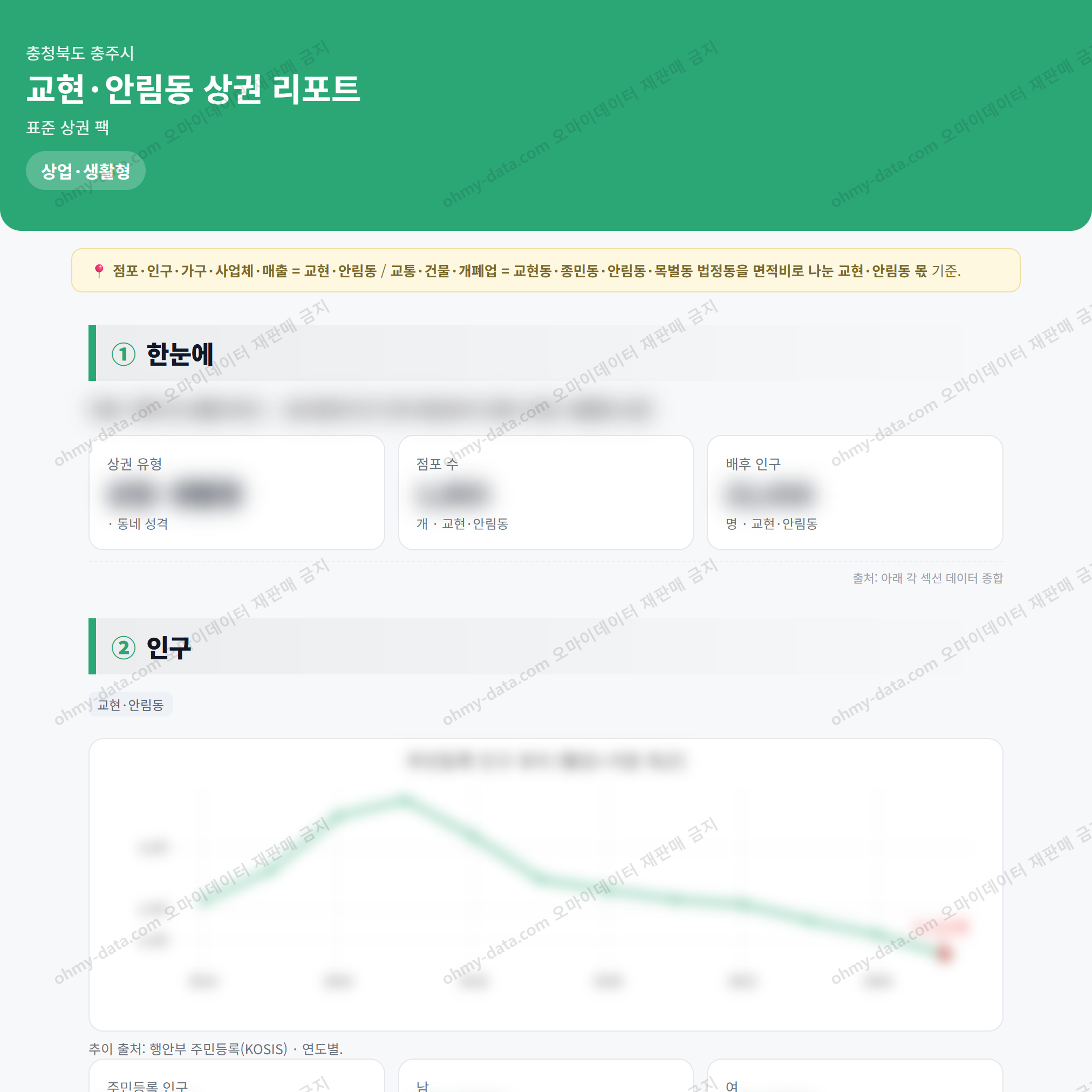 교현·안림동 교현·안림동_맛보기_1.png