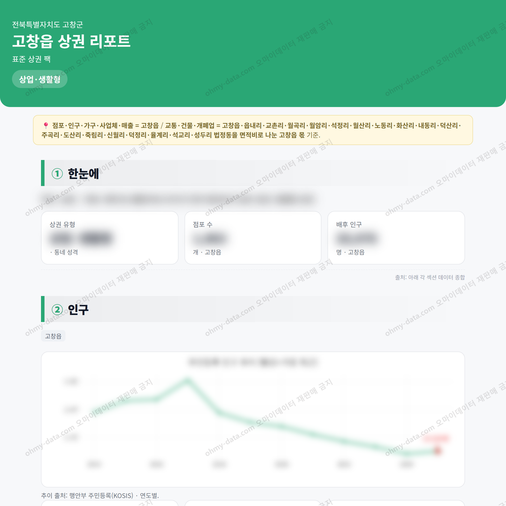 고창읍 고창읍_맛보기_1.png