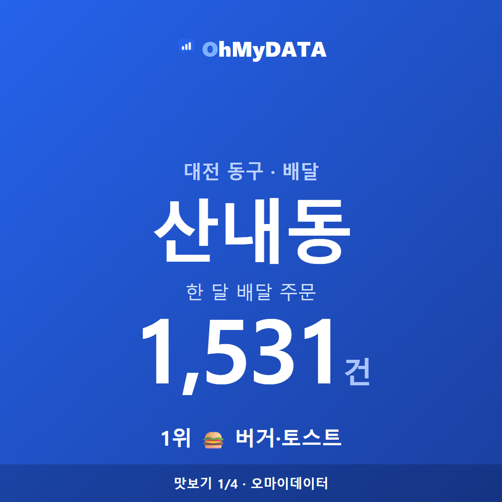 산내동 맛보기 1/4
