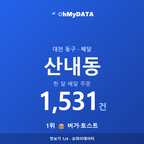 산내동 맛보기 1/4