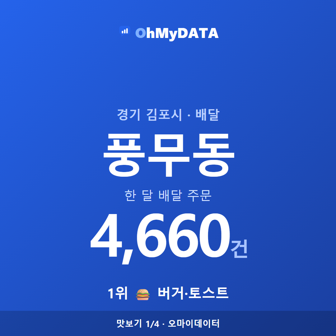 풍무동 맛보기 1/4