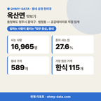 옥산면 옥산면_맛보기_1.png