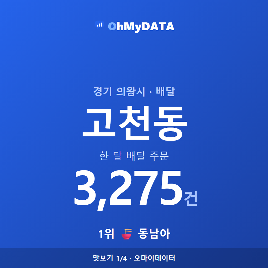 고천동 맛보기 1/4