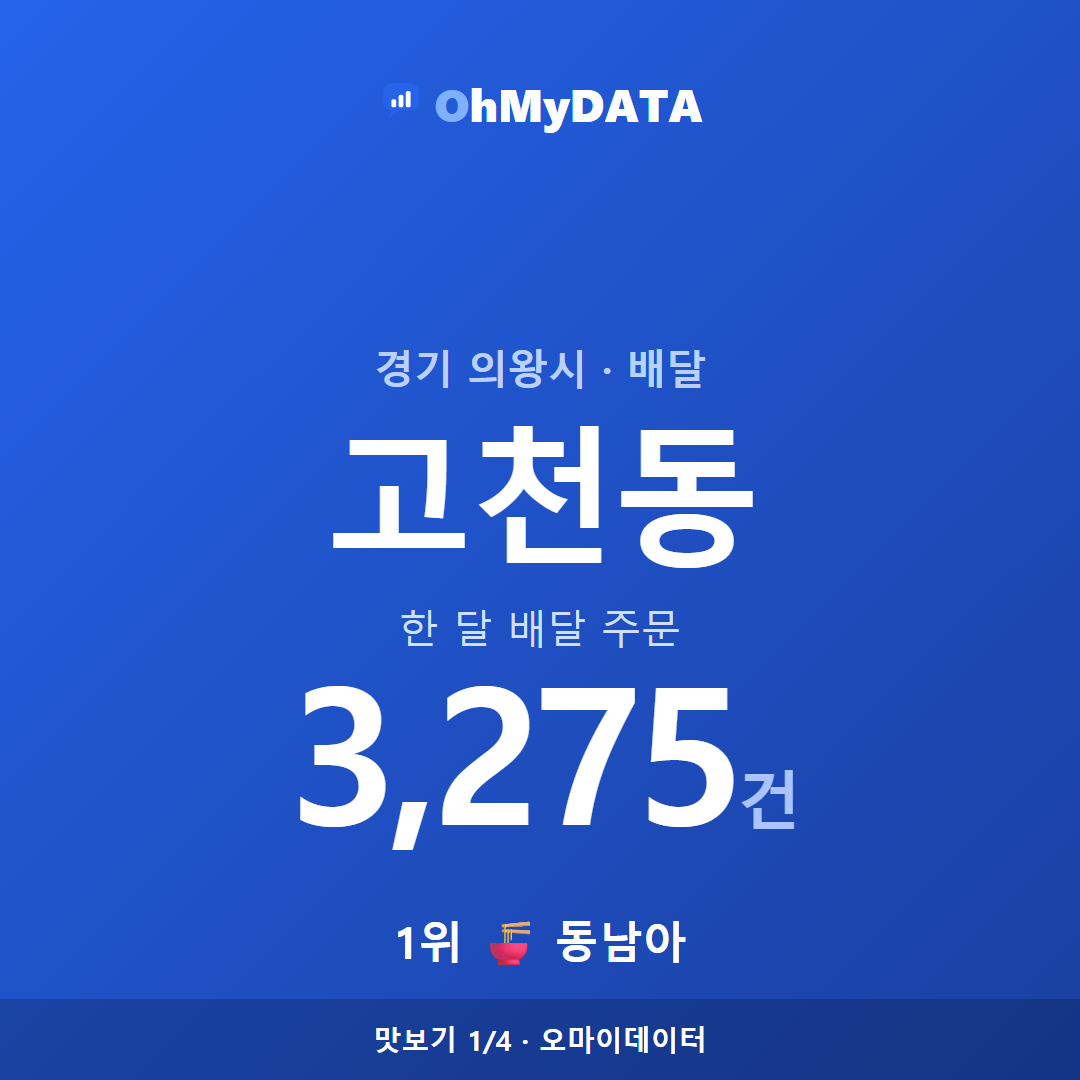 고천동 맛보기 1/4