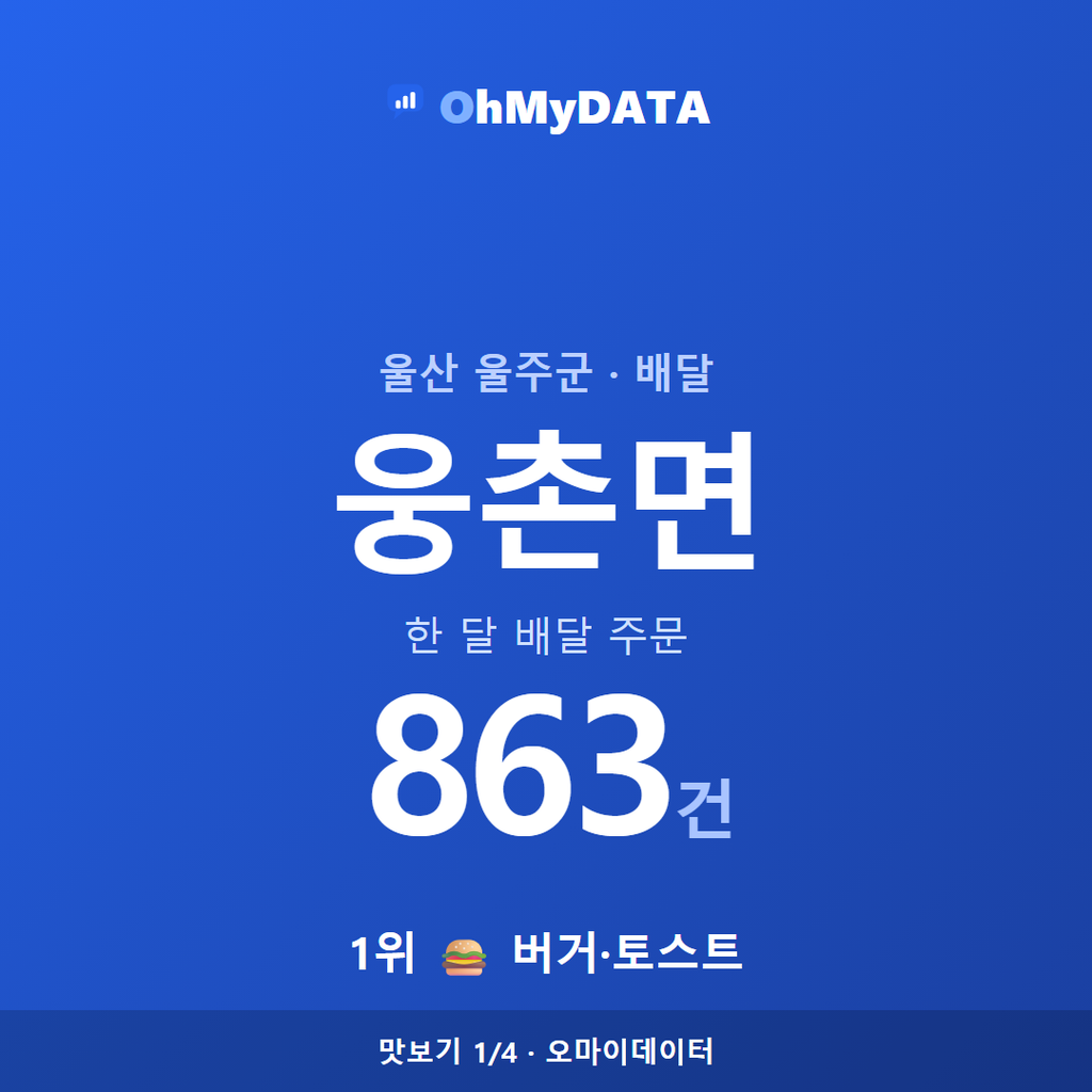 웅촌면 맛보기 1/4