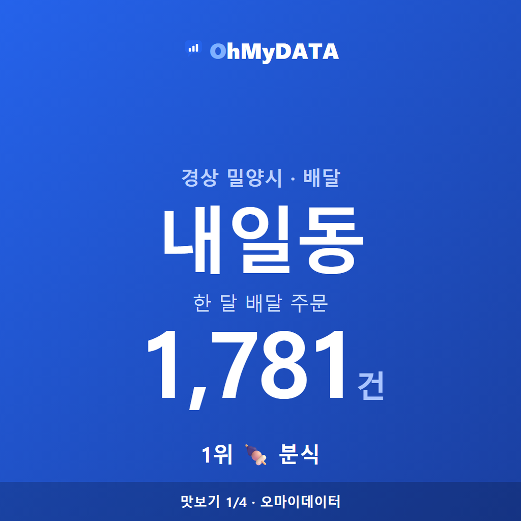 내일동 맛보기 1/4