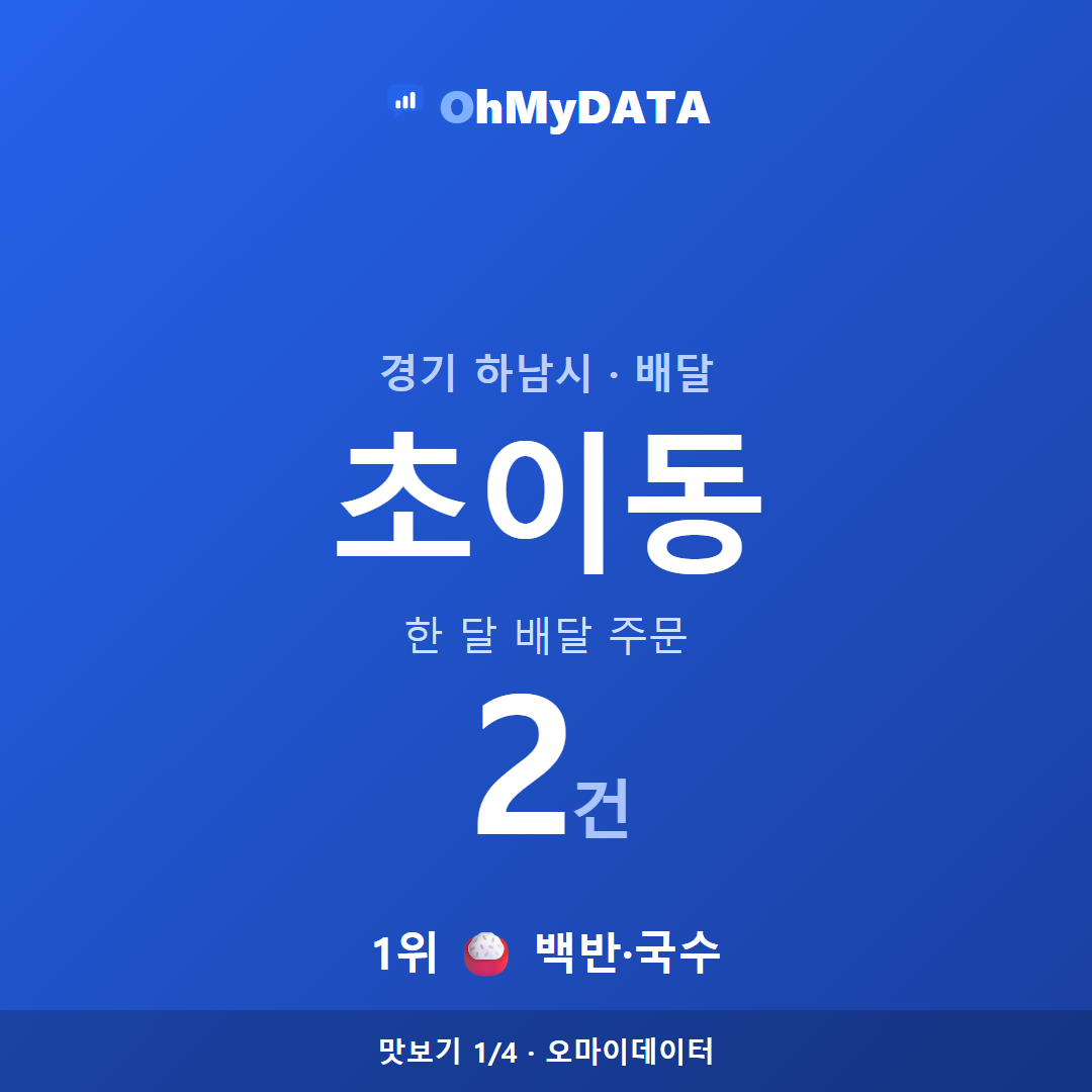 초이동 맛보기 1/4