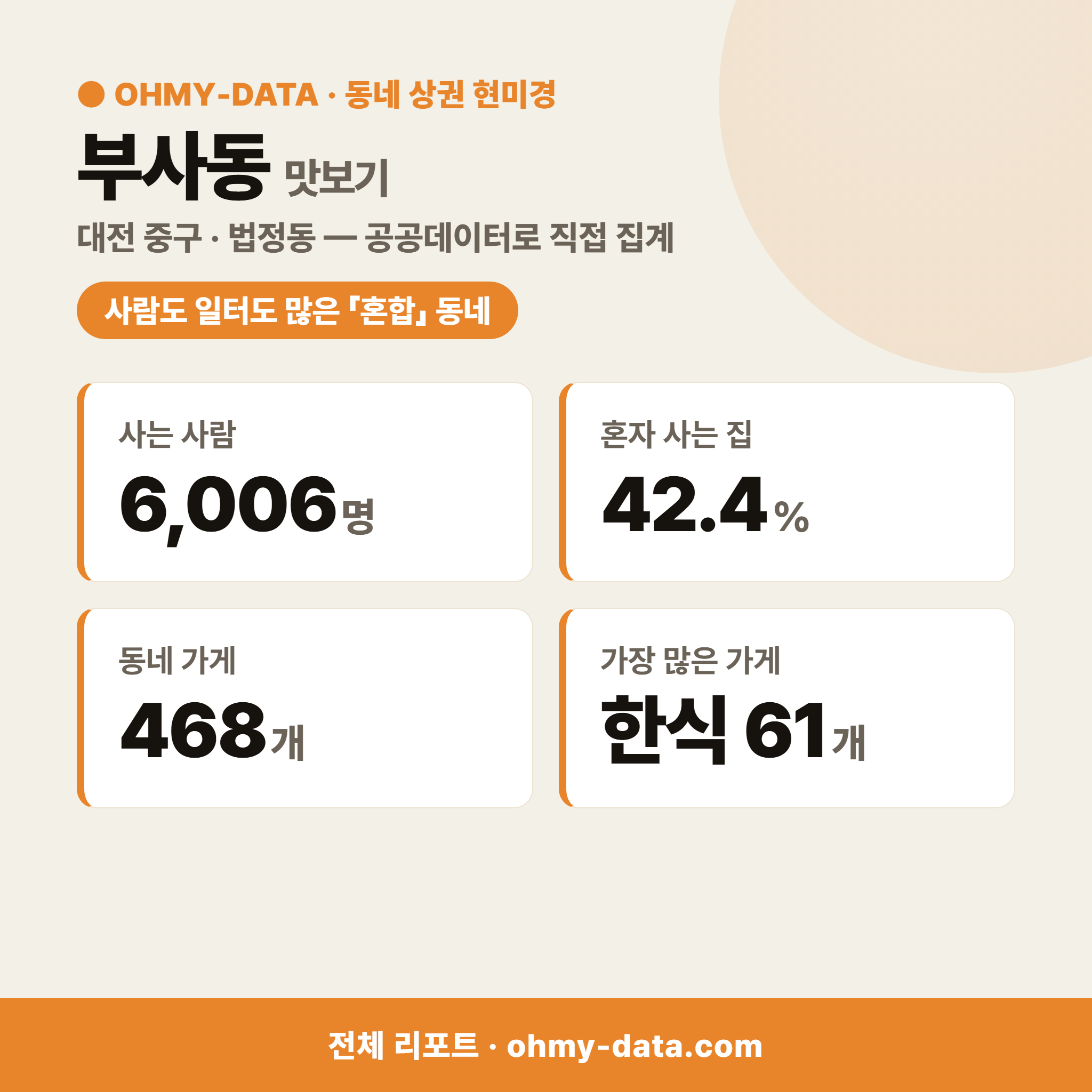 부사동 부사동_맛보기_1.png