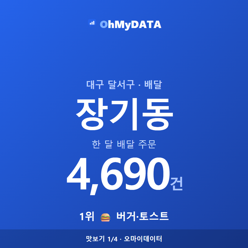 장기동 맛보기 1/4