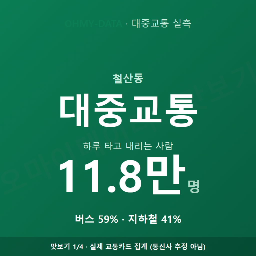 철산동 맛보기