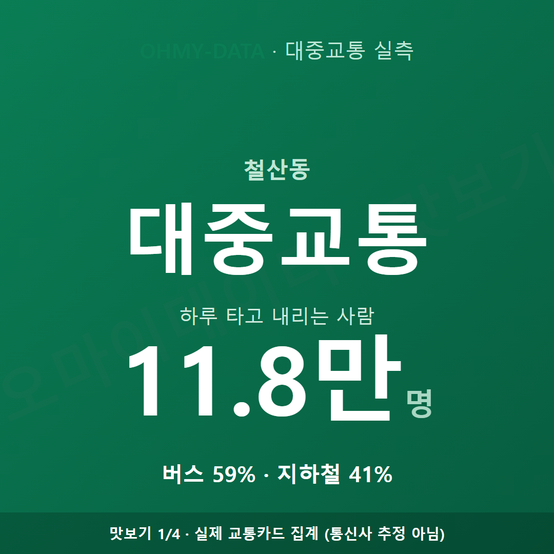 철산동 맛보기