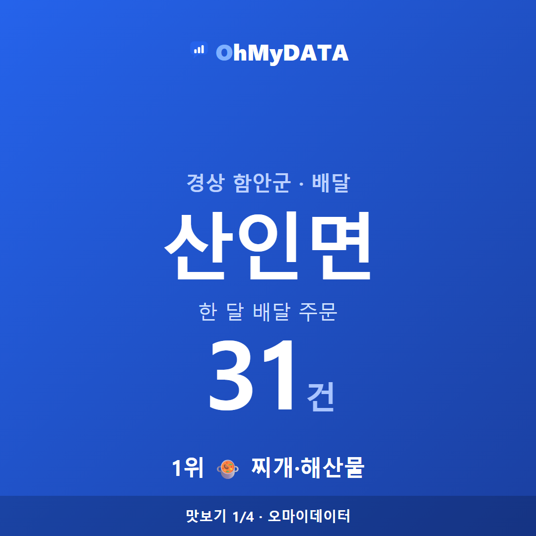 산인면 맛보기 1/4