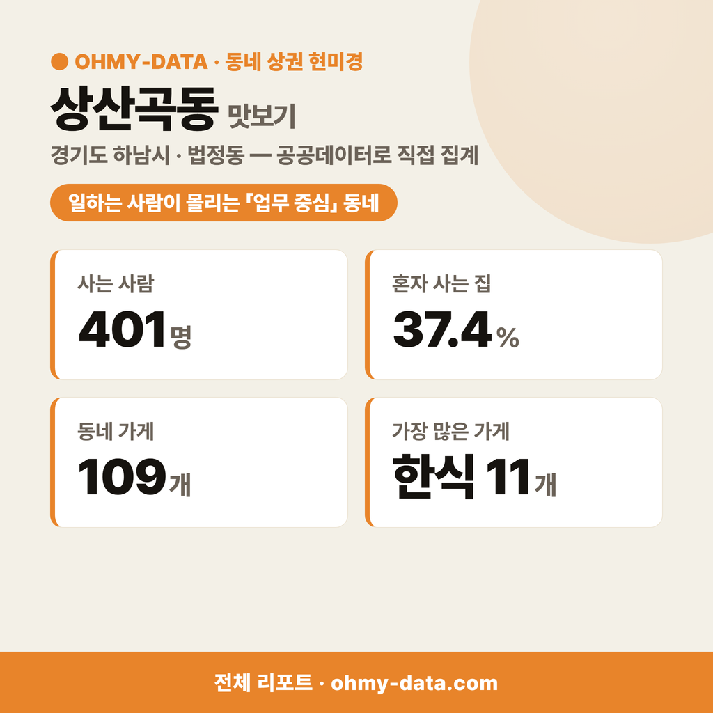 상산곡동 상산곡동_맛보기_1.png