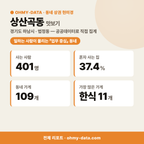 상산곡동 상산곡동_맛보기_1.png
