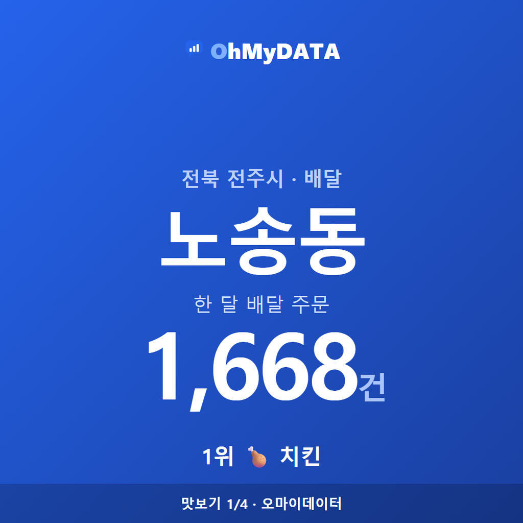 노송동 맛보기 1/4