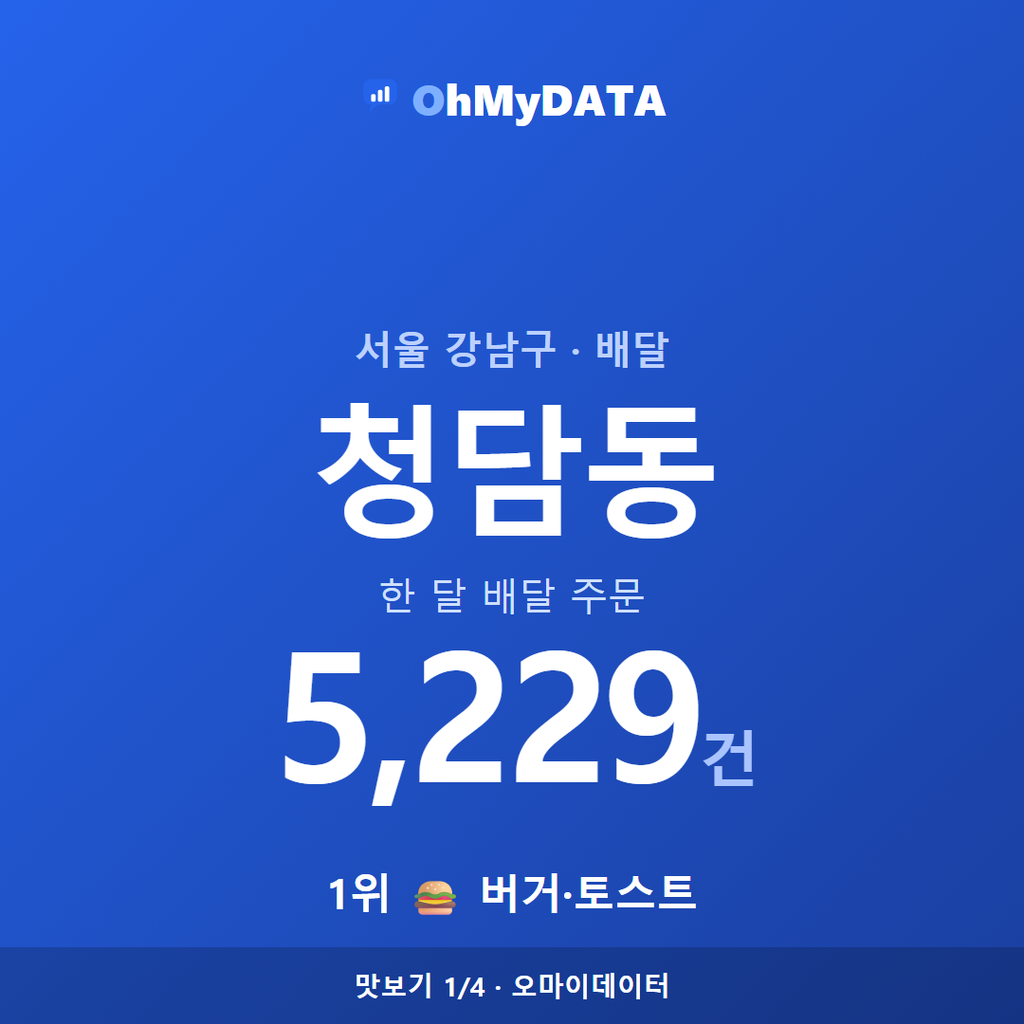 청담동 맛보기 1/4