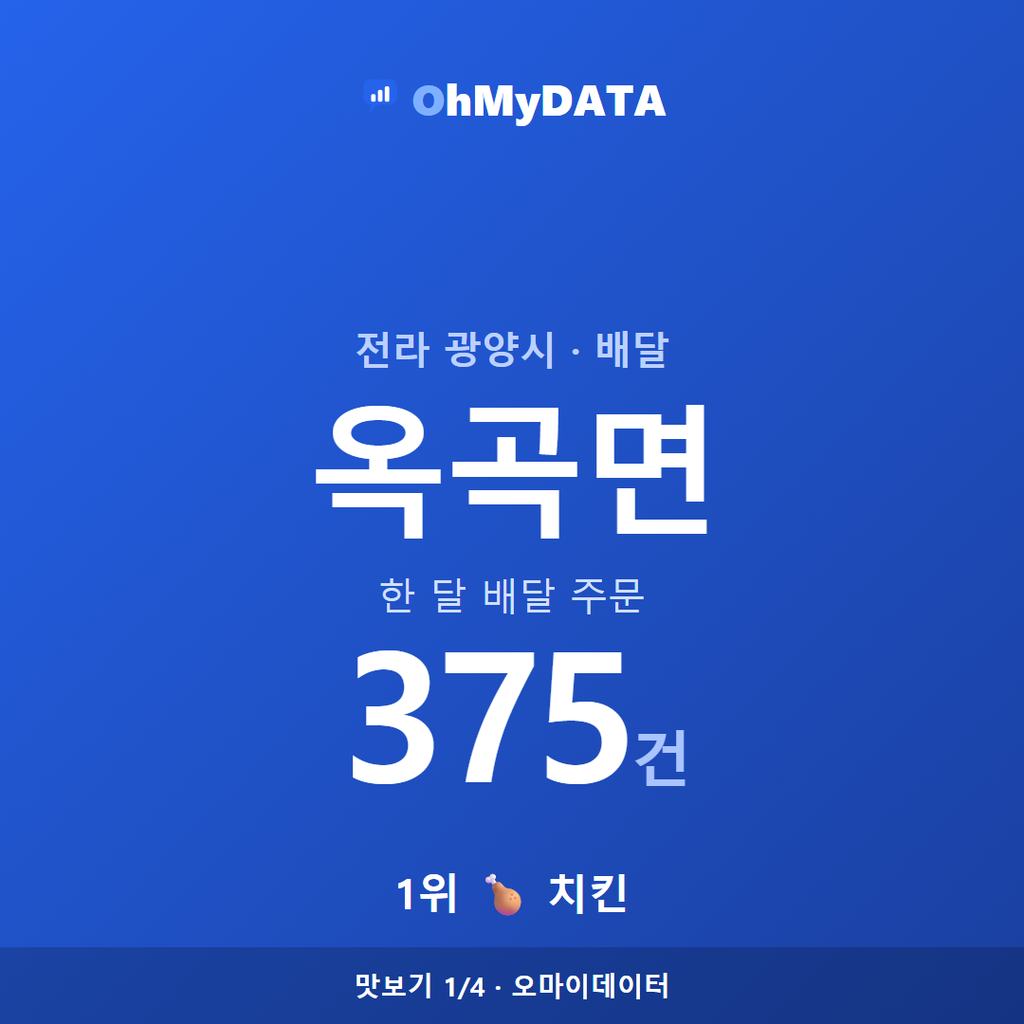 옥곡면 맛보기 1/4