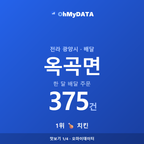 옥곡면 맛보기 1/4