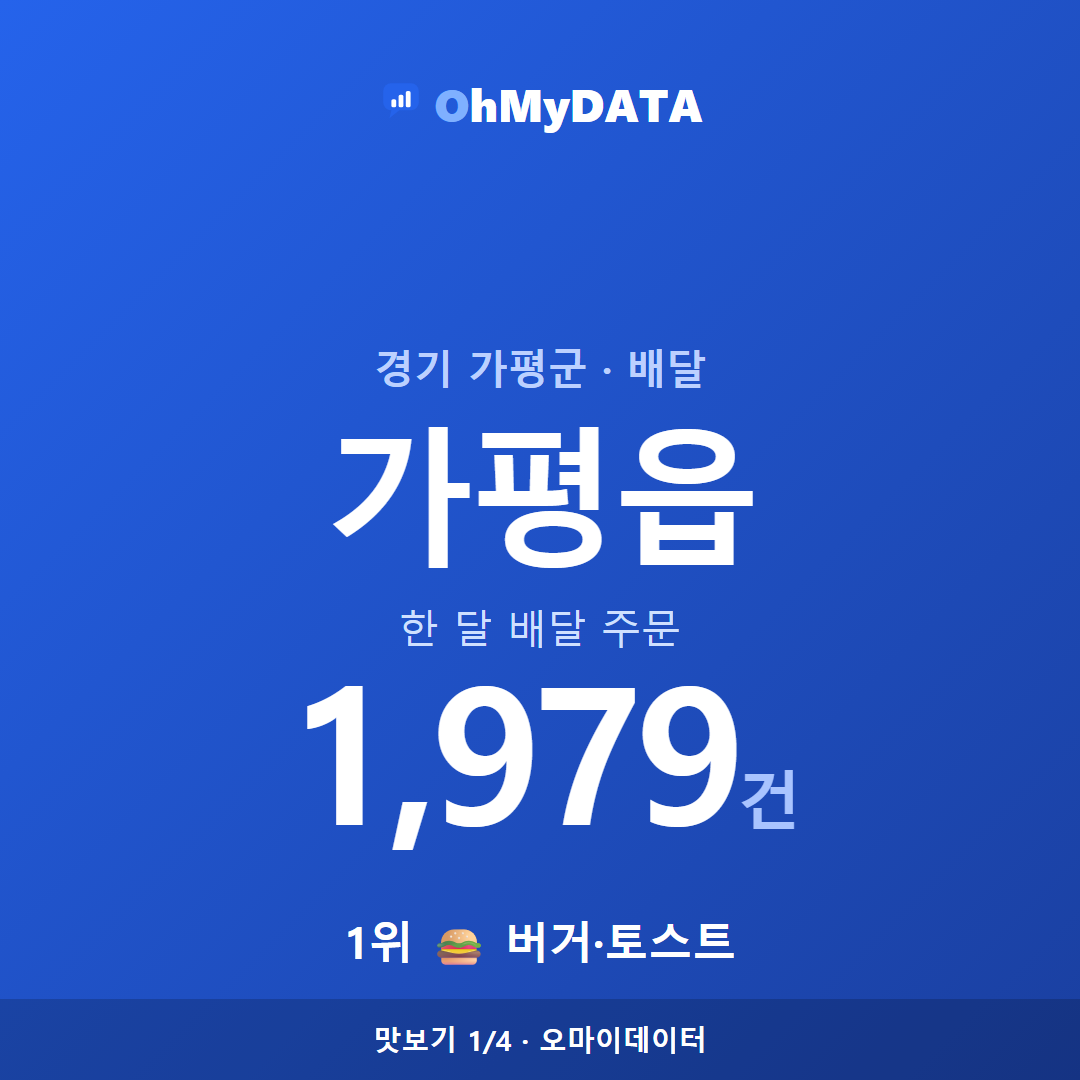 가평읍 맛보기 1/4