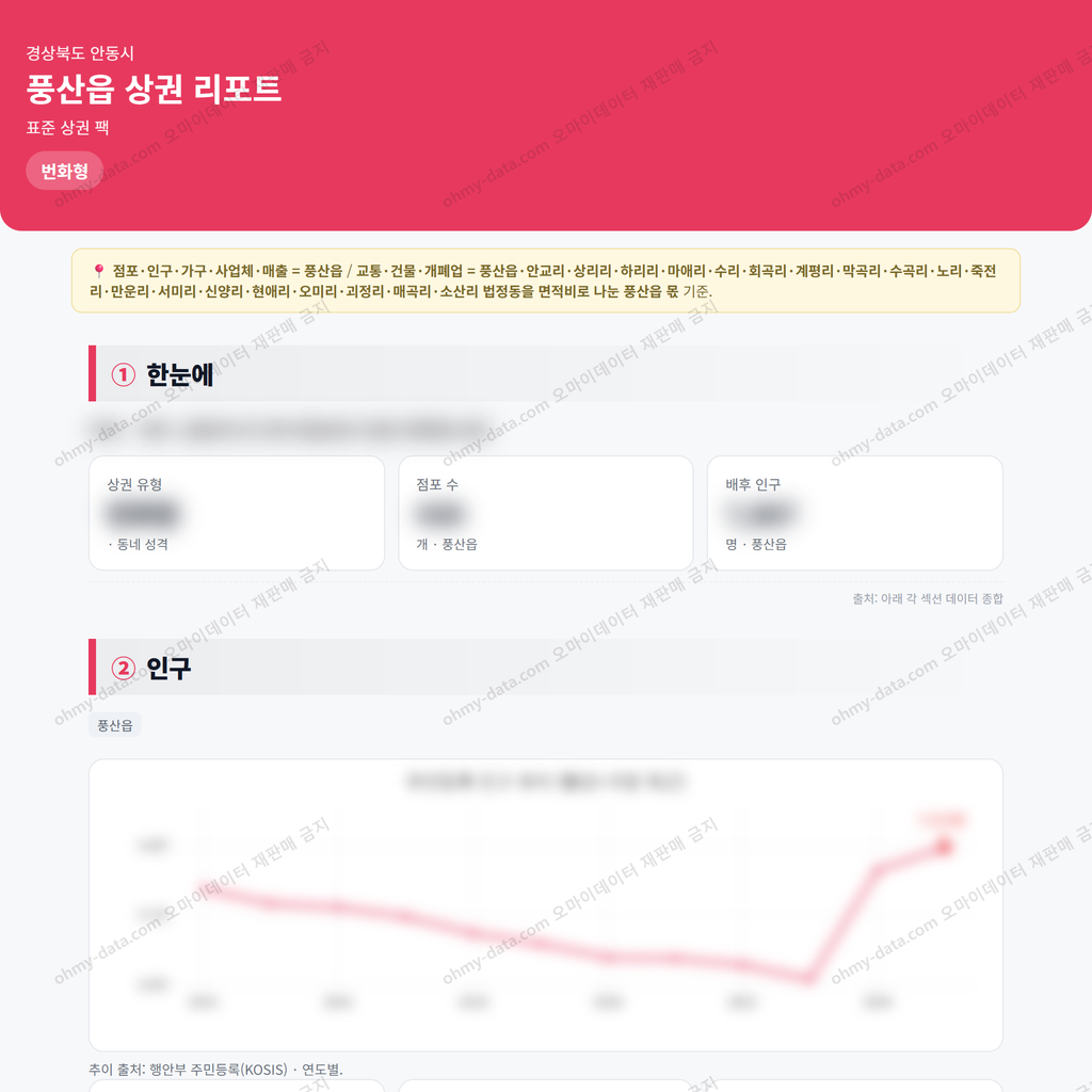 풍산읍 풍산읍_맛보기_1.png