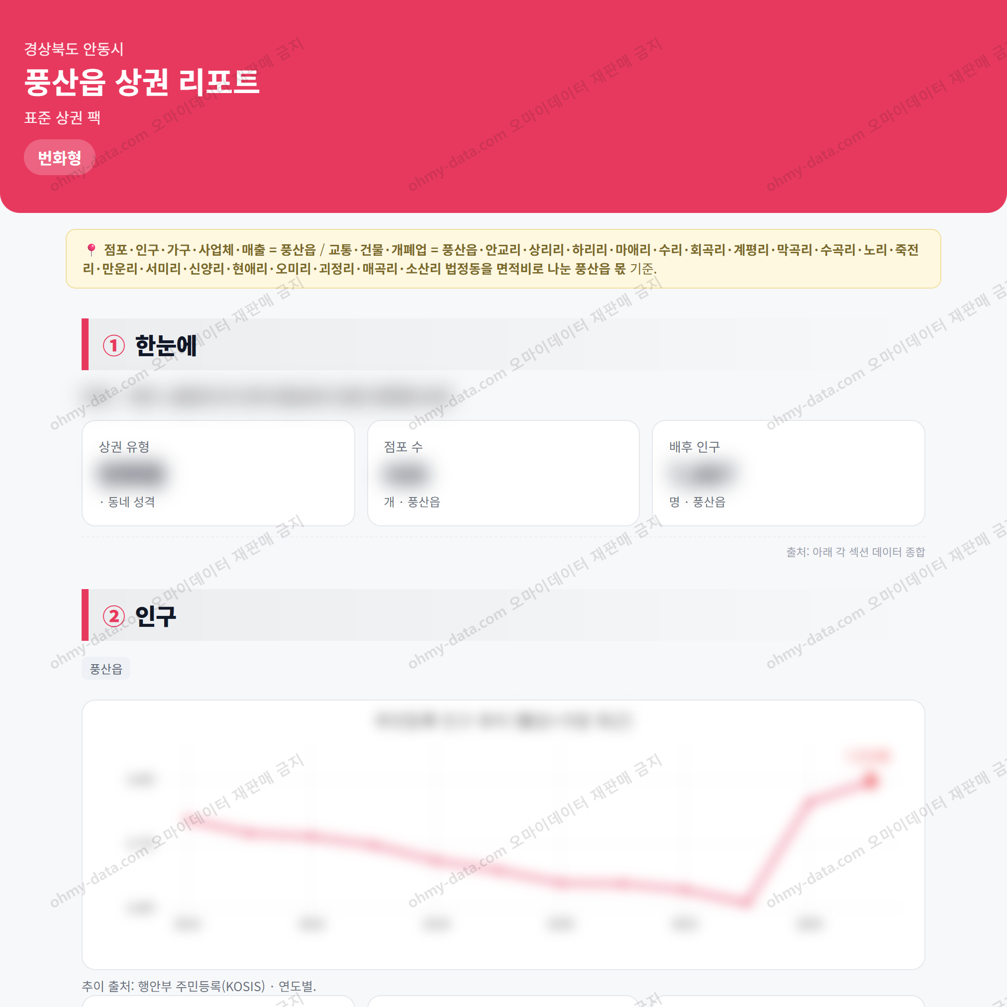 풍산읍 풍산읍_맛보기_1.png