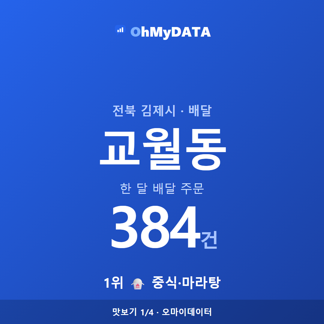교월동 맛보기 1/4