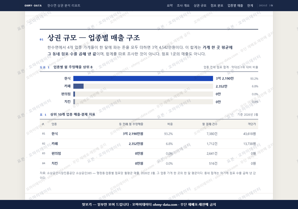 한수면 한수면_맛보기1.png
