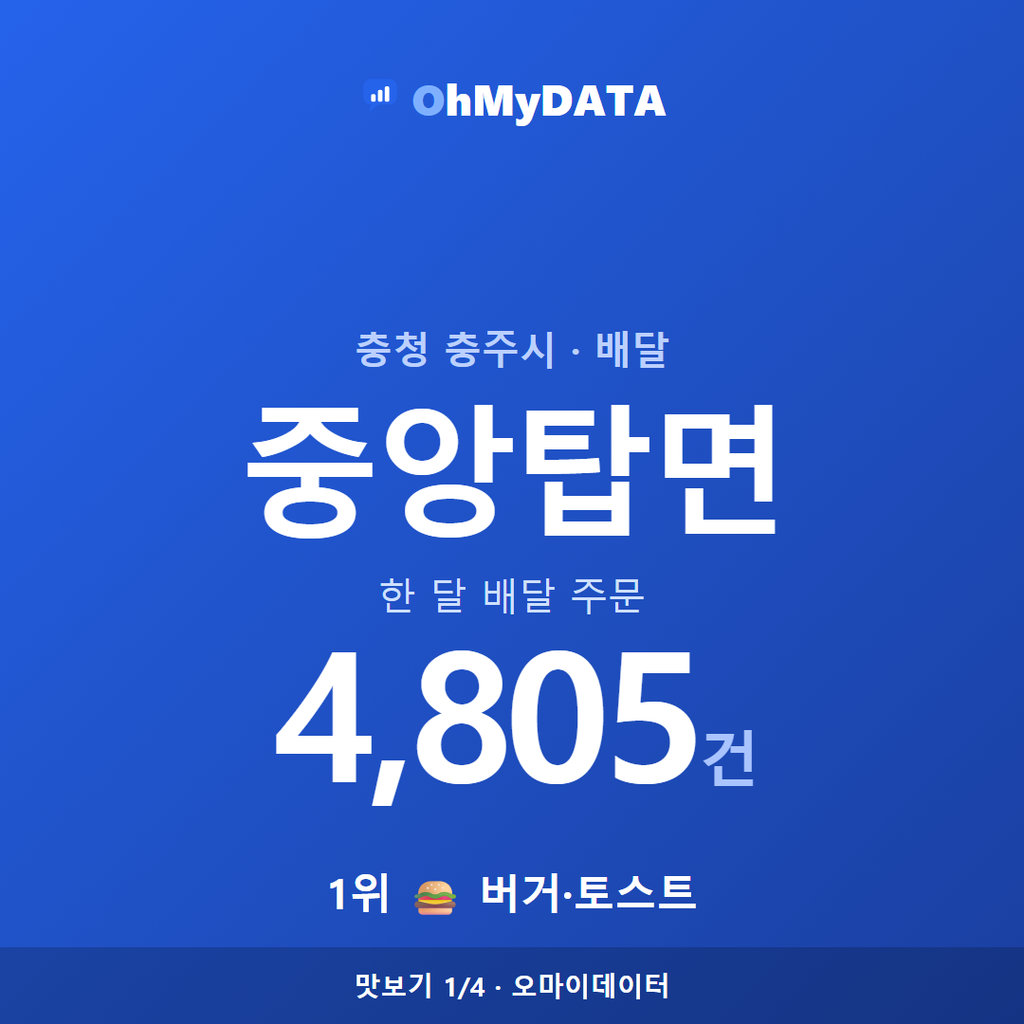 중앙탑면 맛보기 1/4