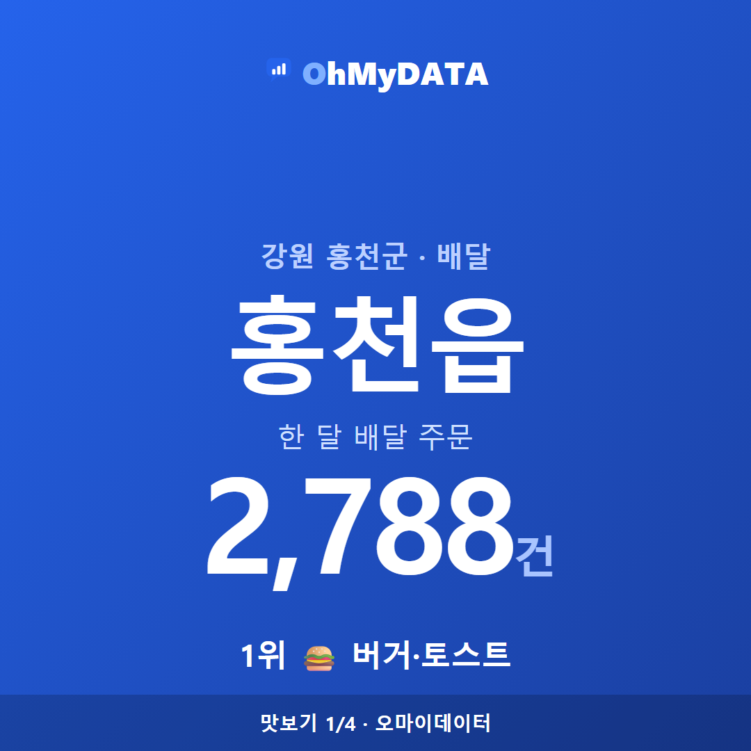 홍천읍 맛보기 1/4