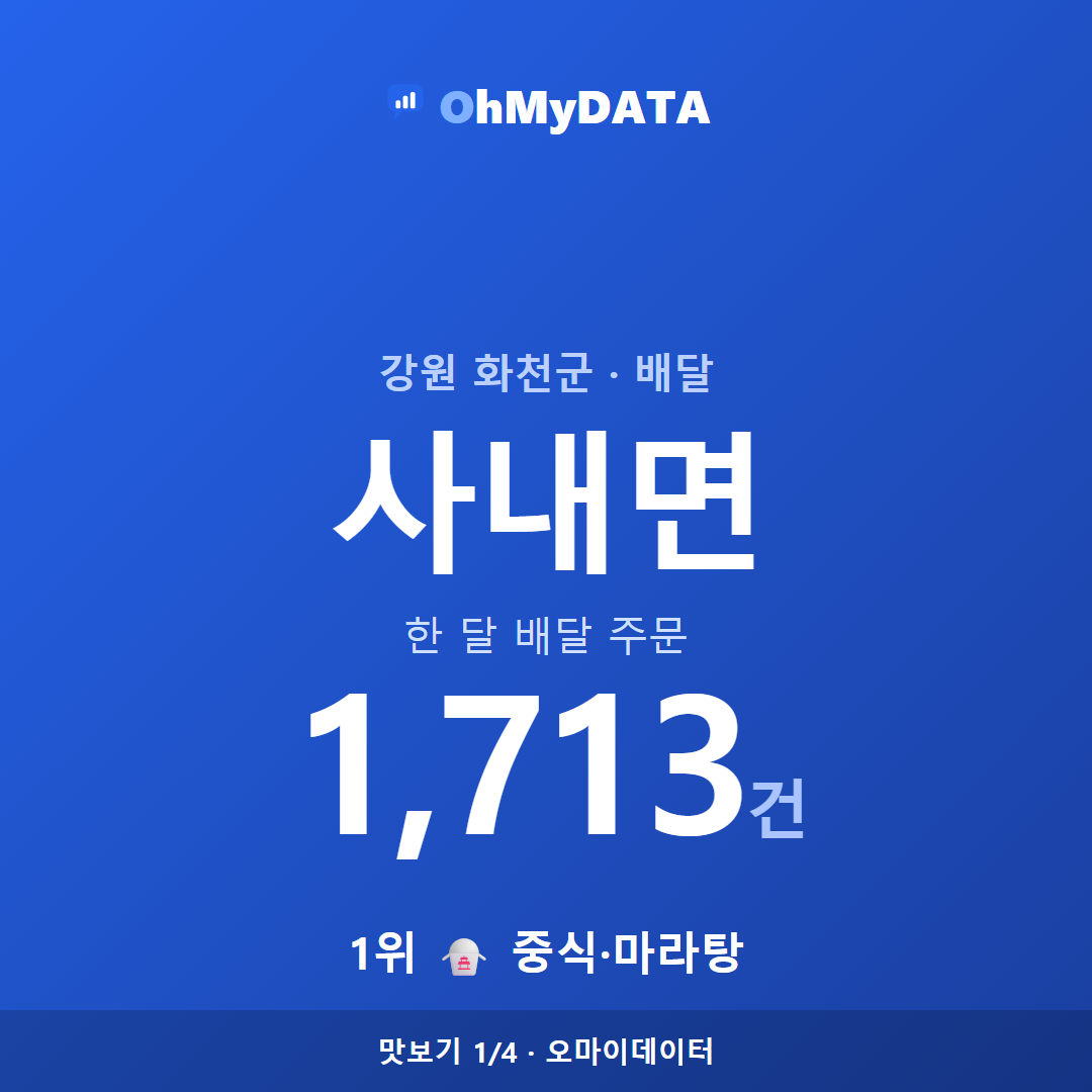 사내면 맛보기 1/4