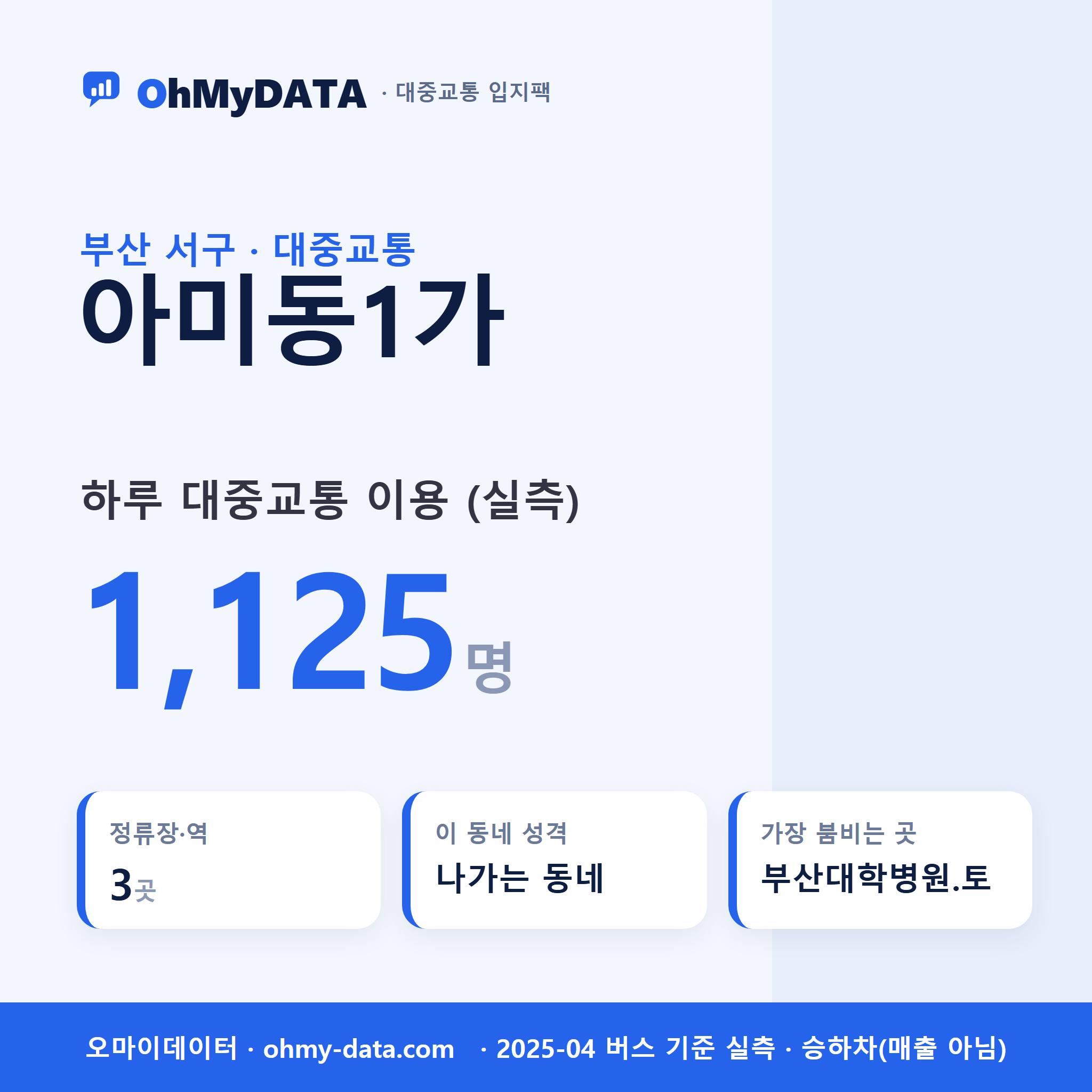 아미동1가 대중교통 입지팩 표지