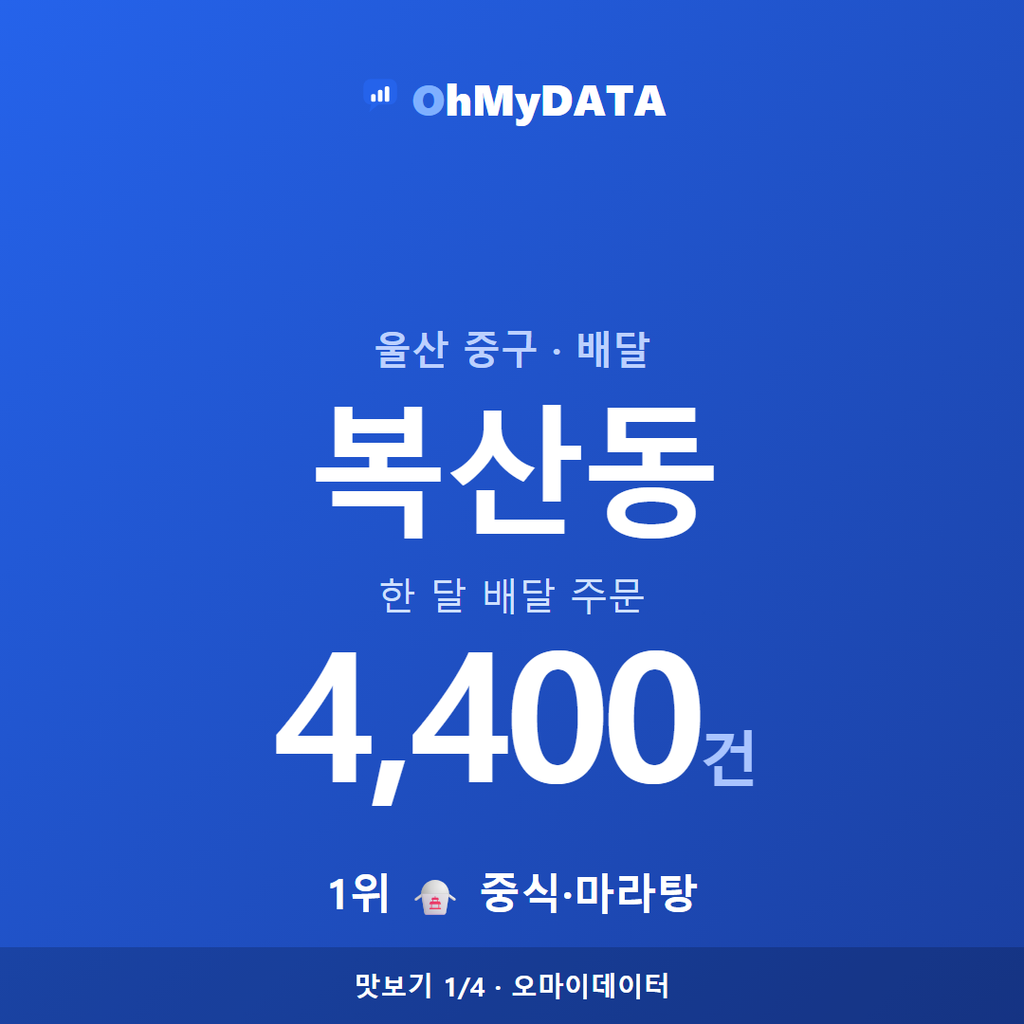 복산동 맛보기 1/4