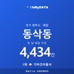 동삭동 맛보기 1/4
