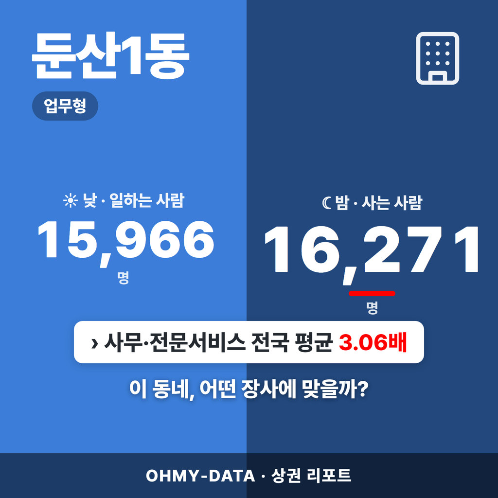 둔산1동 둔산1동_표지.png