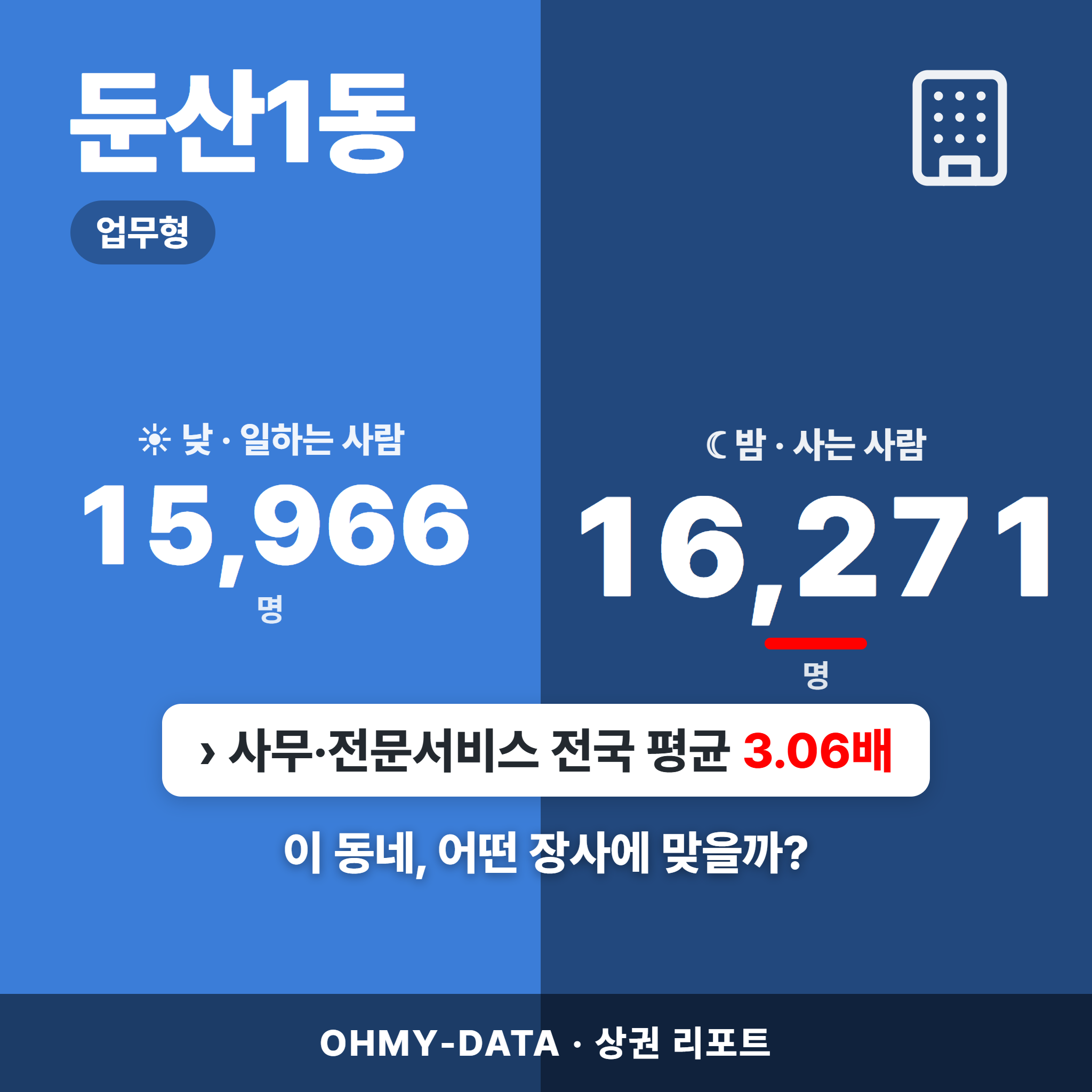 둔산1동 둔산1동_표지.png
