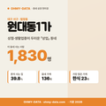 원대동1가 원대동1가_표지.png