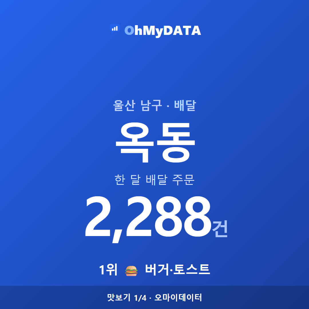 옥동 맛보기 1/4