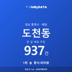 도천동 맛보기 1/4