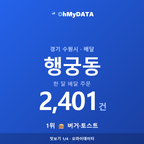 행궁동 맛보기 1/4