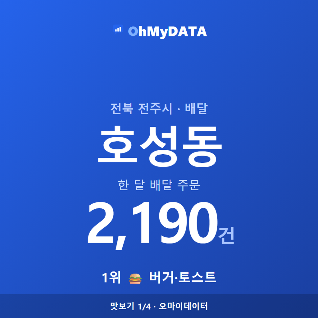 호성동 맛보기 1/4