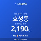 호성동 맛보기 1/4