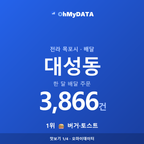 대성동 맛보기 1/4