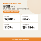 강진읍 강진읍_맛보기_1.png