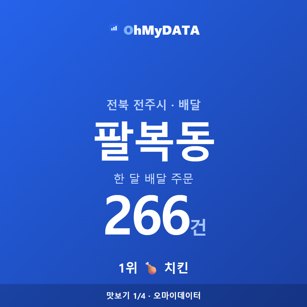 팔복동 맛보기 1/4