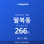팔복동 맛보기 1/4